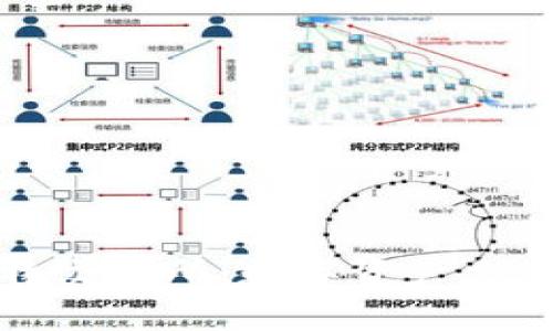 探索比特交易所:数字资产交易的未来