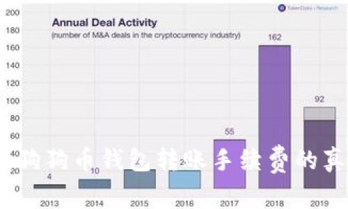 深入探讨:狗狗币钱包转账手续费的真相与策略