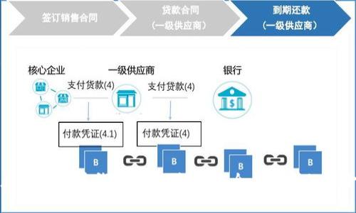 揭秘以太坊虚拟币钱包源码:构建安全与便利的新金融工具