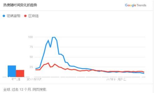 全面解析比特派:如何高效使用比特派进行加密货币交易