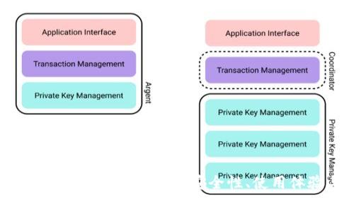 全面解析Coinbase比特币钱包:安全性、使用体验与市场前景