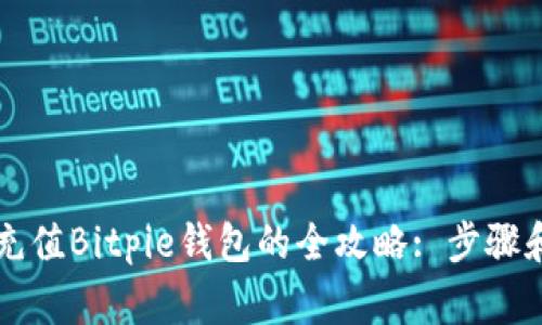 用人民币充值Bitpie钱包的全攻略: 步骤和注意事项