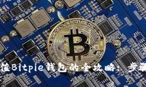 用人民币充值Bitpie钱包的全攻略: 步骤和注意事项