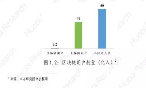 《比特派苹果版安装教程:简单易懂的完整指南》