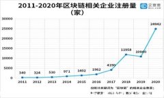 比特派安卓版钱包使用指