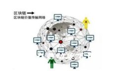 比特交易平台移动版下载