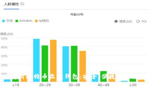 全面解析比特币收款钱包:安全、便捷与未来发展