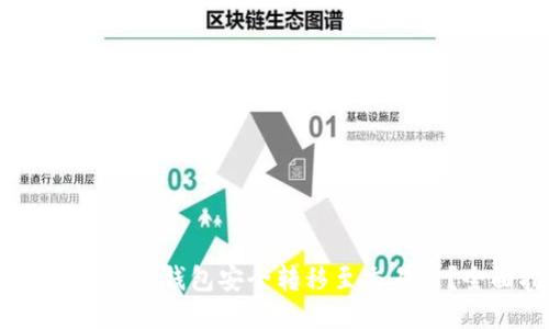 如何将USDT从钱包安全转移至交易所?全面指南