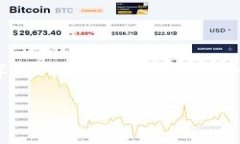 请注意：由于篇幅限制，