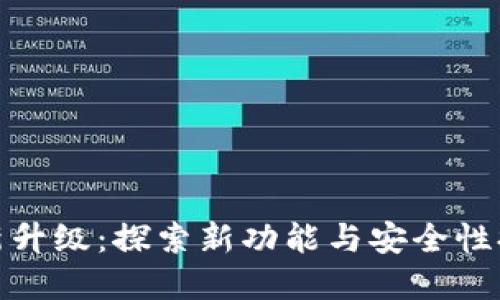 比特派钱包全新升级:探索新功能与安全性提升的完美结合