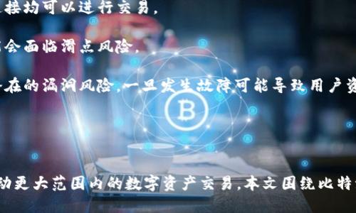   探索比特派与Uniswap的无缝整合：去中心化交易的未来 / 
 guanjianci 比特派, Uniswap, 去中心化交易 /guanjianci 

引言
在数字货币和去中心化金融（DeFi）领域，比特派（Bitpie）和Uniswap是两个不可忽视的名字。随着DeFi生态系统的飞速发展，用户对更加安全、高效的交易平台的需求日益增加。比特派作为一款多功能数字资产钱包，提供了与Uniswap的无缝整合，使得用户能够更方便地进行去中心化交易。从而，极大地推动了用户的数字资产管理和交易体验。

本文将深入探讨比特派与Uniswap的集成如何改变我们进行数字资产交易的方式，并解答在这方面的相关问题，帮助用户更好地理解这一新趋势。

比特派与Uniswap的基本概述
比特派（Bitpie）是一款知名的数字资产钱包，致力于为用户提供安全、便捷的数字资产管理服务。它支持多种数字货币，并为用户提供私钥管理、资产交换等功能。在比特派的多人钱包功能下，用户可以安全地管理和交易数字资产。

Uniswap是基于以太坊的去中心化交易所，采用自动化做市商（AMM）的机制，使得用户可以在没有中介的情况下进行资产交换。Uniswap的协议允许任何人创建流动性池，并为其提供流动性，从而获得交易手续费的奖励。这一创新机制使得用户能够更好地参与到去中心化金融市场中。

比特派与Uniswap的整合优势
比特派与Uniswap的整合为用户提供了无缝的交易体验，用户能够直接在比特派中访问Uniswap的流动性和交易功能。这种整合具有以下几个显著优势：

ul
    listrong便捷性：/strong用户无需在不同平台间切换，只需在比特派中即可完成资产交易，大大提高了交易的效率。/li
    listrong安全性：/strong比特派利用其安全的私钥管理机制，确保用户的资金安全，让用户不再担心资产在交易过程中的泄露。/li
    listrong流动性优势：/strong通过Uniswap的流动性池，用户可以获得更好的交易价格，并减少滑点。/li
/ul

去中心化交易的未来趋势
随着去中心化金融（DeFi）的快速发展，传统交易所面临着日益增加的竞争压力。随着用户对于去中心化交易的认知逐渐提高，未来的趋势可能是：

ul
    listrong更多自定义化产品：/strong去中心化交易平台将推出更多符合用户需求的自定义项目，增强用户体验。/li
    listrong跨链交易的兴起：/strong未来，随着跨链技术的发展，不同区块链之间的交易将更加频繁，DeFi将真正实现无缝连接。/li
    listrong合规性增强：/strong随着监管政策的逐步明确，去中心化交易所也将朝着合规化的方向发展，增强用户的信任。/li
/ul

相关问题探讨

h41. 比特派如何保障用户资产的安全性？/h4
在数字资产领域，安全性始终是用户最为关心的问题之一。比特派作为一个知名的钱包服务平台，采取了一系列措施保障用户资产的安全：

首先，比特派采用了冷存储的策略来保护大多数用户资产。这意味着，大部分资产将被存放在离线环境中，从而避免黑客攻击和网络漏洞的风险。

其次，比特派为用户提供了多重签名和私钥管理功能。用户的私钥保存在本地，未经用户允许，无法被第三方访问。此外，比特派还支持用户多重签名功能，增加了交易的安全系数。

此外，比特派进行定期的安全审计，及时发现并修复可能的漏洞，确保用户的资金安全。为防止网络钓鱼及其他网络攻击，比特派还提供了投资者教育，教用户如何判断安全的投资渠道。

总之，比特派深知安全是数字资产交易的底线，通过多层次的安全防护措施提高用户的资金保护能力。

h42. Uniswap的去中心化交易机制是如何运作的？/h4
Uniswap是基于以太坊的自动化做市商（AMM），其核心机制在于流动性池。与传统的订单簿模式不同，Uniswap允许用户直接与流动性池进行交易，下面将详细阐述其运作过程：

在Uniswap中，任何用户都可以创建一个流动性池，并向其中提供两种代币的流动性。用户通过为流动性池提供资产，赚取交易手续费，作为对其提供流动性的奖励。例如，用户可以在ETH/DAI流动性池中存入等值的ETH和DAI，以此为其他用户进行交易提供流动性。

用户进行交易时，Uniswap将依赖其内置的算法根据现有的流动性池自动计算出交易价格。这一算法的核心是恒定乘积市场制造者模型（x * y = k），其中x和y分别代表流动性池中的两种代币数量，k是常量。这种机制保证了即使在没有买方或卖方的情况下，仍然可以实现交易。

尽管去中心化交易存在一定的滑点风险，但用户通过使用Uniswap可以享受即时交易的便利性和较低的交易费用，而不需依赖于市场撮合。

h43. 如何在比特派上使用Uniswap进行交易？/h4
在比特派上使用Uniswap进行交易的过程非常简单，用户只需遵循以下几个步骤即可完成：

首先，用户需下载并安装比特派钱包，并完成注册和身份验证。用户可以通过手机或电脑访问比特派的官网，下载相应版本的客户端。安装完成后，用户需要创建一个新钱包或导入已有钱包。

接下来，用户需要在比特派中为其钱包充值，将以太坊（ETH）或其他支持的代币存入钱包中。在“资产”页面中，用户可以选择币种并进行充值。

充值完成后，用户进入比特派“交易”界面。在页面中，能够直接选择需要交易的代币以及数量。用户只需点击Uniswap选项，输入想要交易的代币和数量，系统将自动计算出交易的兑换比率。

完成上述设置后，用户确认交易并输入交易密码，系统会自动提交交易。此时，用户只需耐心等待交易确认，即可在钱包中看到已交换的代币。

总的来说，通过比特派进行Uniswap交易，不仅操作简单，而且十分直观，适合各类用户使用。

h44. 去中心化交易的优势与劣势是什么？/h4
去中心化交易所作为DeFi生态中不可或缺的一部分，其优劣势各有特点。下面将从多个角度分析去中心化交易的优势与劣势：

首先，从优势来看，最大的特点是用户对其资产的绝对控制权。在去中心化交易中，用户的私钥始终掌控在自己手中，而不是交给第三方交易所。这样大大降低了因中心化管理而造成的资产损失风险。

其次，去中心化交易强调匿名性。用户在交易过程中无需提交任何个人信息，从而保护了个人隐私。此外，用户不受地域限制，任何人只要拥有互联网连接均可以进行交易。

然而，去中心化交易也有其劣势。首先，在流动性方面，去中心化交易所通常无法与集中式交易所相比。由于缺乏市场深度，用户在进行大额交易时可能会面临滑点风险。

其次，由于去中心化交易所的相对复杂性，对于新手用户来说，操作门槛相对较高，可能会导致用户体验不佳。此外，去中心化交易所的智能合约存在潜在的漏洞风险，一旦发生故障可能导致用户资产损失。

综上所述，去中心化交易具备了很大的发展潜力，但在安全性、流动性和用户体验等方面仍需不断改进。

总结
比特派与Uniswap的整合为用户带来了全新的去中心化交易体验，方便、安全且高效。在未来，随着技术的不断迭代与市场的成熟，这种结合有潜力推动更大范围内的数字资产交易。本文围绕比特派与Uniswap展开了深入讨论，同时解答了相关问题，希望能为用户在数字资产交易中提供帮助与指导。