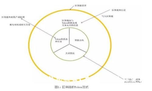 如何应对狗狗币冷钱包被盗?有效找回失窃资产的方法
