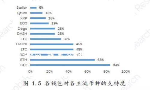 比特派的官方网站可以通过访问其官方网站来找到，通常为“https://www.bitpie.com”或类似的域名。然而，由于信息可能随时更新，建议您通过可靠的搜索引擎进行确认以获取最新的网址。

如果您需要更多有关比特派或其功能的信息，请告诉我！