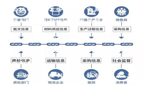   探索比特交易网交易所：数字货币投资新机遇 / 
 guanjianci 比特交易网, 数字货币, 交易平台 /guanjianci 

什么是比特交易网交易所？
比特交易网交易所是一个专注于数字货币交易的在线平台，允许用户买卖各种加密资产，如比特币、以太坊等。用户可以通过注册账户，进行数字货币的交易和投资。该平台旨在为用户提供一个安全、便捷的交易环境，以吸引更多的投资者参与到日益增长的数字货币市场中。

比特交易网为不同层次的投资者提供多样化的服务，包括实时行情、快速交易、资产管理和专业的交易工具等。它的界面友好且易于操作，使得即使是初学者也能快速上手。此外，该平台还配备了一系列安全措施，以保障用户资产的安全，如双重认证、冷钱包存储等。

随着数字货币行业的发展，比特交易网交易所逐渐成为一个重要的平台，为交易者提供了丰富的市场选择和灵活的交易策略。除了基本的现货交易，它还可能提供合约交易、杠杆交易等多种交易方式，满足高级交易者的需求。

比特交易网的功能与特点
比特交易网交易所拥有多项功能和特点，使其在众多交易平台中脱颖而出：

ul
    listrong用户友好的界面：/strong比特交易网的界面设计简洁，用户可以轻松找到所需功能，快速完成交易。/li
    listrong多种交易对：/strong平台支持多种数字货币交易对，用户可以自由选择他们希望交易的币种。/li
    listrong安全保障：/strong比特交易网采取多重安全措施，包括冷钱包存储及双重认证，为用户交易提供保障。/li
    listrong实时行情：/strong平台提供实时市场数据和走势分析，帮助用户做出更明智的交易决策。/li
    listrong风险管理工具：/strong平台提供多种风险管理工具，如止损、止盈等功能，以帮助用户降低投资风险。/li
/ul

比特交易网的安全性如何保障？
安全性是任何金融交易平台的核心，尤其是在数字货币这样高风险的投资环境中。

首先，比特交易网采用了顶级的网络安全技术，使用SSL加密协议确保用户数据的安全，防止数据被恶意攻击者窃取。其次，资产存储主要采用冷钱包模式，这种方法将大多数用户的数字资产离线存储，避免在网络攻击下造成资产损失。

此外，比特交易网还实施了严格的用户身份验证，采用双重认证机制，大大提高了账户安全性。用户在进行重要操作时需提供额外的密码或代码，这样即使账户密码泄露，黑客也难以访问用户的资金。

最后，平台会定期进行安全审计，实施漏洞检测和修复，同时保持透明的安全报告，以增强用户对平台的信任。用户还可以通过安全教育和辅导，来增强自己的安全意识，保障自己的资产安全。

比特交易网的用户体验如何？
用户体验是在选择交易平台时非常重要的考量因素，它直接影响到用户的使用满意度及继续交易的意愿。

比特交易网交易所以其直观的用户界面和简便的操作流程，赢得了众多用户的青睐。新注册的用户可以快速了解如何进行注册、充值、买卖等基本操作。同时，平台也提供详细的指南和视频教程，帮助用户更好地理解交易流程和产品功能。

在交易执行方面，比特交易网能够提供快速的订单处理速度，用户可以即时执行市场订单或限价订单，最大程度地保证他们交易决策的有效性。

在客户服务方面，比特交易网提供多渠道支持，包括在线客服、邮件支持以及社区论坛，用户可以根据自己的需求选择适合的支持渠道。无论是技术问题还是交易咨询，用户都有专业的客服人员进行解答。

比特交易网适合哪类投资者？
比特交易网的灵活性和多样化的交易选项，使其能够满足不同类型投资者的需求。

对于新手投资者来说，该平台提供简单易懂的界面和详尽的指南，以及模拟交易功能，帮助他们快速熟悉市场和交易操作，让他们在真实投资之前进行充分的练习。

对于中级投资者，比特交易网的多样化交易对和适配的交易工具，有助于他们制定更复杂的交易策略，以获取更高的收益。同时，实时数据和市场分析功能，能够帮助他们做出更科学的投资决策。

对高级投资者而言，比特交易网可能还提供更高级的交易工具和功能，例如合约交易、杠杆交易等，以满足其对更高资本投资和风险管理的需求。

可能相关问题

1. 比特交易网的手续费结构是什么样的？
手续费是每个交易平台中的重要部分，直接影响用户的收益。在比特交易网，手续费的结构包括交易手续费、提现手续费等。

交易手续费通常是根据用户的交易量或持有的资产数量来定的，平台通常会设置一个基础费率，比如千分之一，再根据用户的交易量给予调整。如用户的交易量越大，手续费可能越低。此外，比特交易网还会对不同的交易对设置不同的手续费结构，以适应市场需求。

提现手续费则是用户将资产提现到其他钱包或账户时，平台会收取一定比例或固定金额的费用。通常，提现手续费会根据币种不同而有所差异，以保护平台的运营成本。

为了提升用户体验，比特交易网可能会在特定时间或事件上推出手续费减免的活动，这吸引了更多用户参与。用户在选择使用比特交易网之前，了解清楚手续费结构将帮助其最大化投资收益。

2. 如何在比特交易网上进行安全交易？
在比特交易网上进行安全交易是每个用户必须考虑的问题。首先，用户应使用复杂的密码，并定期更换，同时启用双重认证，以提高账户的安全性。

其次，进行交易时应额外关注网络安全。避免在公共Wi-Fi下进行交易，尽量使用私人安全的网络。同时，要定期检查账户及交易记录，一旦发现异常交易，及时与客服沟通。

同时，用户应增强对市场的认识，对急剧变动的价格保持警惕，避免因情绪交易造成的损失。可以设置止损和止盈来控制风险，保障资产安全。

最后，定期关注比特交易网的更新与公告，了解平台的安全措施及新功能，以便及时作出调整，保持安全交易。

3. 比特交易网是否存在特定的使用限制？
在比特交易网进行交易时，用户需要注意相关的使用限制。首先，不同国家地区对于数字货币交易拥有不同的法规，某些地区可能会限制用户注册和交易。因此，用户在开户前需确认所在地区是否允许使用该平台。

此外，平台可能对用户的账户等级设定使用限制，如未进行实名认证的账户可能无法进行大额交易或充提现，这也是为了防止洗钱和诈骗行为的发生。

在某些情况下，比特交易网可能会根据市场情况或风险评估，对特定交易对或功能设定使用限制，例如基于策略、风险管理而暂停某些币种的交易。

因此，用户在使用比特交易网之前，应认真阅读平台的用户协议与相关政策，确保自己的交易行为遵循平台的规定，以避免因不了解规则而造成损失。

4. 比特交易网的未来发展前景如何？
比特交易网交易所的发展前景被许多投资者关注，数字货币市场仍在不断扩张，机构和个人投资者的关注度持续提高，这为交易所提供了无限发展潜力。

未来，比特交易网若能进一步丰富交易品类，增加更多的币种和交易工具，将能够吸引更多的投资者。此外，提升交易服务质量、加强用户体验将有助于保持用户的粘性。

同时，随着市场的规范化和监管的增强，比特交易网要积极与监管机构沟通，确保平台遵循相关法规，并建立良好的行业形象。

大趋势来看，区块链技术和数字货币正在逐渐被全球接受，未来交易平台的潜力不容小觑。如果比特交易网能够抓住这一机遇，持续创新并引领市场发展，其前景将会非常广阔。