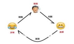 比特派官网无法访问的原
