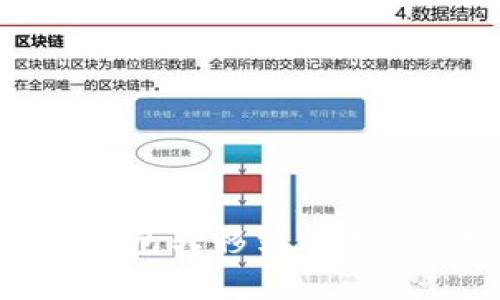 如何将USDT从钱包转移到交易所:详细操作指南