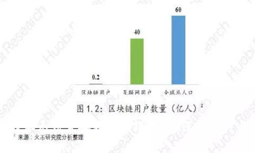 为什么比特派无法直接转账到银行卡？深度探讨与解决方案