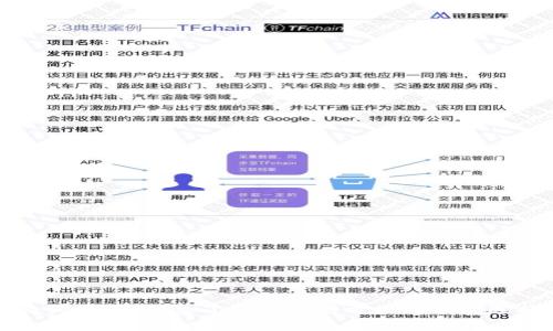 狗狗币:你需要了解的存储方式与钱包选择