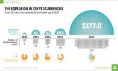 如何安全快速下载比特官