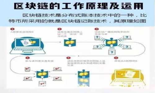 2023年USDT提币钱包推荐及使用指南