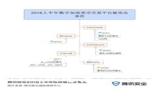 思考一个有吸引力并且适合推广的优秀
极客钱包转USDT的速度:你需要了解的一切