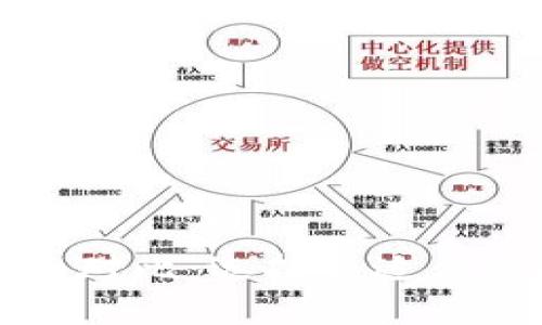 比特派与TP钱包的全面对比:选择最适合你的数字资产管理工具