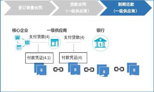 轻松掌握比特派钱包安卓下载安装教程