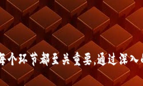 以下是关于比特交易所的简介内容框架，它概述了比特交易所的基本信息，包括其定义、功能、主要特点及市场影响等。

### 比特交易所简介

#### 什么是比特交易所？

比特交易所是一个数字资产交易的平台，允许用户买卖各种加密货币，如比特币、以太坊、莱特币等。这些交易所作为中介，提供点对点的交易服务，帮助用户在不同的数字货币之间转换，或者将其转换为法定货币（如美元、欧元等）。比特交易所通常分为集中交易所和去中心化交易所两种类型。

#### 比特交易所的功能

比特交易所的主要功能包括：
- strong资产交易：/strong用户可以通过交易所买入、卖出不同的加密货币。
- strong资产存储：/strong许多交易所提供冷钱包和热钱包服务，以确保用户资产的安全。
- strong市场数据：/strong交易所通常提供实时的市场行情数据，包括价格走势图、交易量、市场深度等，帮助用户做出决策。
- strong交易工具：/strong许多平台还提供杠杆交易、合约交易、期权交易等更复杂的金融工具，以满足高级用户的需求。

#### 比特交易所的主要特点

比特交易所通常具有以下几个主要特点：
- strong用户友好性：/strong大多数交易所设计了简单易用的界面，方便新手用户进行交易。
- strong安全性：/strong为了保护用户的资产，许多交易所采取了多重安全措施，例如双重身份验证（2FA）、冷存储等。
- strong流动性：/strong大型集中交易所通常具有高流动性，用户可以迅速执行交易。
- strong金融服务：/strong一些交易所还提供借贷、质押等金融服务，增加用户的投资回报。

#### 比特交易所的市场影响

比特交易所对加密货币市场的影响非常大。交易所的运行状态、用户活动和交易量可以直接影响加密货币的价格波动。假如一个大型交易所遭遇安全漏洞，可能引发市场的大跌，反之亦然。此外，交易所的政策、费率和交易对的选择也会对用户交易行为和市场情绪产生重要影响。

### 可能相关的问题

#### 1. 什么是集中交易所与去中心化交易所的区别？
集中交易所（CEX）和去中心化交易所（DEX）是当前市场上两种主要的交易所类型。集中交易所是由公司或组织运作的交易平台，用户必须将资产存入交易所的账户中进行交易，而去中心化交易所则是通过智能合约和区块链技术运作的，允许用户直接在区块链上进行点对点交易。

集中交易所的优点在于其用户友好的界面和快速的交易速度，但缺点在于用户资产集中在交易所可能面临被黑客攻击的风险。去中心化交易所则提供更高的安全性和隐私保护，但交易速度通常较慢，用户体验也不如集中交易所。

随着市场的发展，越来越多的用户开始探索去中心化交易所，因其能够减少信任成本并提高交易的透明度。

#### 2. 如何选择一个合适的比特交易所？
选择一个合适的比特交易所需要考虑多个因素。首先，用户需要关注交易所的安全性，过去是否有过安全漏洞或黑客事件。其次，交易所的流动性也是一个重要的考虑因素，因为高流动性意味着用户可以在合适的价格迅速完成交易。

此外，交易所的费用结构、支持的货币对、用户体验和客户服务也都是选择交易所时需要考虑的重要方面。了解其他用户的评价和反馈可以帮助你做出更明智的决策。

#### 3. 比特交易所的安全性如何保障？
比特交易所的安全性保障措施通常包括资金的冷存储、强大的网络安全防护和用户身份验证等。冷存储是将大部分用户资产存放在未连接到互联网的存储设备中，这样可以有效避免黑客攻击造成的损失。此外，双重身份验证也是一个重要的安全措施，可以有效减少账户被盗的风险。

交易所还应该定期进行安全审核与漏洞扫描，确保其系统的安全性。同时，一些交易所会提供保险来覆盖来自黑客攻击的潜在损失，以增强用户的信任感。

#### 4. 比特交易所的未来发展趋势是什么？
比特交易所的未来发展趋势包括多样化的金融产品、合规化运作、增强用户体验以及去中心化的普及。随着加密货币市场的不断成熟，用户的需求会越来越多样化，交易所需要提供更多的金融产品，如合约交易、杠杆交易等来满足用户的需求。

此外，随着越来越多的国家加强对加密货币交易的监管，交易所在合规化方面会面临更多的挑战，因此与监管机构的合作将变得更加重要。用户体验的改善也是未来交易所发展的重点，例如交易界面、提高交易速度和完善客服支持。而去中心化交易所的兴起也可能推动市场竞争的加剧，迫使集中交易所进行相应的改革与创新。

### 总结

在比特交易所的世界中，用户有机会在一个日益复杂的金融生态系统中进行各种操作。从选择合适的交易所到理解集中与去中心化交易所的异同，每个环节都至关重要。通过深入的理解和分析，用户能够在不断变化的加密市场中找到自身的立足之地，做出明智的投资决策。
