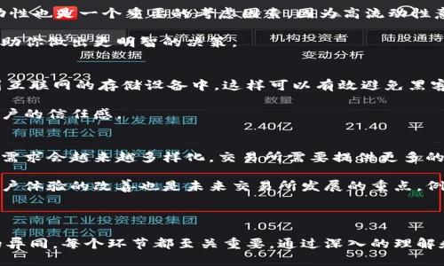 以下是关于比特交易所的简介内容框架，它概述了比特交易所的基本信息，包括其定义、功能、主要特点及市场影响等。

### 比特交易所简介

#### 什么是比特交易所？

比特交易所是一个数字资产交易的平台，允许用户买卖各种加密货币，如比特币、以太坊、莱特币等。这些交易所作为中介，提供点对点的交易服务，帮助用户在不同的数字货币之间转换，或者将其转换为法定货币（如美元、欧元等）。比特交易所通常分为集中交易所和去中心化交易所两种类型。

#### 比特交易所的功能

比特交易所的主要功能包括：
- strong资产交易：/strong用户可以通过交易所买入、卖出不同的加密货币。
- strong资产存储：/strong许多交易所提供冷钱包和热钱包服务，以确保用户资产的安全。
- strong市场数据：/strong交易所通常提供实时的市场行情数据，包括价格走势图、交易量、市场深度等，帮助用户做出决策。
- strong交易工具：/strong许多平台还提供杠杆交易、合约交易、期权交易等更复杂的金融工具，以满足高级用户的需求。

#### 比特交易所的主要特点

比特交易所通常具有以下几个主要特点：
- strong用户友好性：/strong大多数交易所设计了简单易用的界面，方便新手用户进行交易。
- strong安全性：/strong为了保护用户的资产，许多交易所采取了多重安全措施，例如双重身份验证（2FA）、冷存储等。
- strong流动性：/strong大型集中交易所通常具有高流动性，用户可以迅速执行交易。
- strong金融服务：/strong一些交易所还提供借贷、质押等金融服务，增加用户的投资回报。

#### 比特交易所的市场影响

比特交易所对加密货币市场的影响非常大。交易所的运行状态、用户活动和交易量可以直接影响加密货币的价格波动。假如一个大型交易所遭遇安全漏洞，可能引发市场的大跌，反之亦然。此外，交易所的政策、费率和交易对的选择也会对用户交易行为和市场情绪产生重要影响。

### 可能相关的问题

#### 1. 什么是集中交易所与去中心化交易所的区别？
集中交易所（CEX）和去中心化交易所（DEX）是当前市场上两种主要的交易所类型。集中交易所是由公司或组织运作的交易平台，用户必须将资产存入交易所的账户中进行交易，而去中心化交易所则是通过智能合约和区块链技术运作的，允许用户直接在区块链上进行点对点交易。

集中交易所的优点在于其用户友好的界面和快速的交易速度，但缺点在于用户资产集中在交易所可能面临被黑客攻击的风险。去中心化交易所则提供更高的安全性和隐私保护，但交易速度通常较慢，用户体验也不如集中交易所。

随着市场的发展，越来越多的用户开始探索去中心化交易所，因其能够减少信任成本并提高交易的透明度。

#### 2. 如何选择一个合适的比特交易所？
选择一个合适的比特交易所需要考虑多个因素。首先，用户需要关注交易所的安全性，过去是否有过安全漏洞或黑客事件。其次，交易所的流动性也是一个重要的考虑因素，因为高流动性意味着用户可以在合适的价格迅速完成交易。

此外，交易所的费用结构、支持的货币对、用户体验和客户服务也都是选择交易所时需要考虑的重要方面。了解其他用户的评价和反馈可以帮助你做出更明智的决策。

#### 3. 比特交易所的安全性如何保障？
比特交易所的安全性保障措施通常包括资金的冷存储、强大的网络安全防护和用户身份验证等。冷存储是将大部分用户资产存放在未连接到互联网的存储设备中，这样可以有效避免黑客攻击造成的损失。此外，双重身份验证也是一个重要的安全措施，可以有效减少账户被盗的风险。

交易所还应该定期进行安全审核与漏洞扫描，确保其系统的安全性。同时，一些交易所会提供保险来覆盖来自黑客攻击的潜在损失，以增强用户的信任感。

#### 4. 比特交易所的未来发展趋势是什么？
比特交易所的未来发展趋势包括多样化的金融产品、合规化运作、增强用户体验以及去中心化的普及。随着加密货币市场的不断成熟，用户的需求会越来越多样化，交易所需要提供更多的金融产品，如合约交易、杠杆交易等来满足用户的需求。

此外，随着越来越多的国家加强对加密货币交易的监管，交易所在合规化方面会面临更多的挑战，因此与监管机构的合作将变得更加重要。用户体验的改善也是未来交易所发展的重点，例如交易界面、提高交易速度和完善客服支持。而去中心化交易所的兴起也可能推动市场竞争的加剧，迫使集中交易所进行相应的改革与创新。

### 总结

在比特交易所的世界中，用户有机会在一个日益复杂的金融生态系统中进行各种操作。从选择合适的交易所到理解集中与去中心化交易所的异同，每个环节都至关重要。通过深入的理解和分析，用户能够在不断变化的加密市场中找到自身的立足之地，做出明智的投资决策。