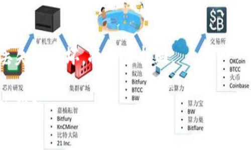 比特币钱包通常没有固定的“名字”，因为有多种形式和品牌的比特币钱包可供选择，用户可以根据自己的需求选择不同的钱包软件或硬件。以下是一些常见的比特币钱包类型和它们的一些示例：

1. **软件钱包**：这类钱包可以在电脑或手机上安装，使用方便，适合日常交易。常见的软件钱包包括：
   - **Exodus**：用户友好的界面，支持多种加密货币。
   - **Electrum**：轻量级，比特币专用的桌面钱包，具有很高的安全性。
   - **Mycelium**：移动端的比特币钱包，特别适合比特币爱好者和用户。

2. **硬件钱包**：用于存储比特币的物理设备，通常被认为是最安全的选项。常见的硬件钱包有：
   - **Ledger Nano S/X**：支持多种加密货币，安全性高。
   - **Trezor**：首个硬件钱包，支持比特币及其他多种加密货币。

3. **在线钱包**：这些钱包托管在云端，用户可以通过互联网访问，但风险较高，因为用户的私钥由服务提供商控制。常见的在线钱包有：
   - **Coinbase**：一个综合性的交易平台，提供比特币钱包功能。
   - **Blockchain.com**：提供简单易用的在线钱包。

4. **纸钱包**：将比特币的私钥和公钥打印在纸上。虽然安全性高，但如果纸张丢失或损坏，将无法找回。

由于比特币钱包的种类繁多，用户应该根据自己的需求和安全性考虑选择合适的钱包。