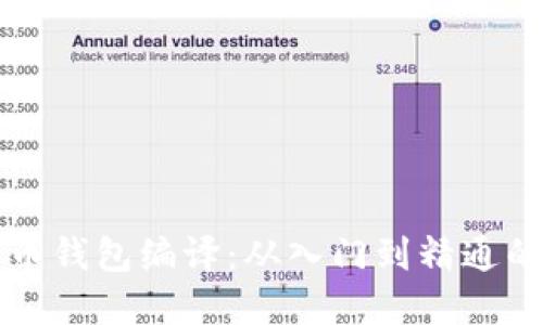 掌握比特币钱包编译:从入门到精通的全面教程