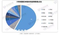 探索比特币钱包的多样化