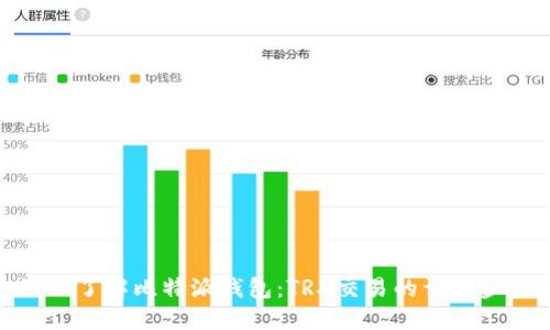 深入了解比特派钱包:TRX交易的详细步骤