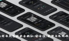 比特币钱包技术全揭秘：