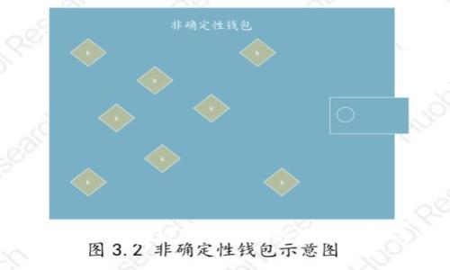 USDT钱包权限被修改的隐患与防范