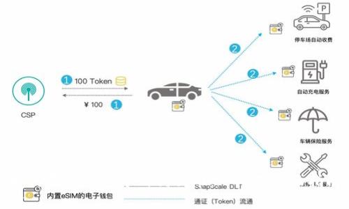 如何寻找钱包中的狗狗币:一站式全面指南
