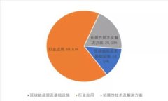 和关键词部分需要用适当