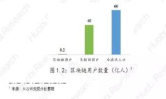 解密比特币钱包：如何管