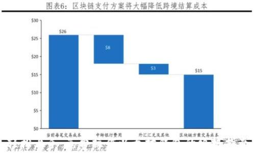 轻松上手:免费操作以太坊钱包的终极指南