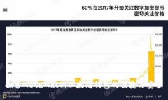 探索MetaMask：以太坊钱包的
