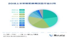 如何轻松将以太坊钱包下