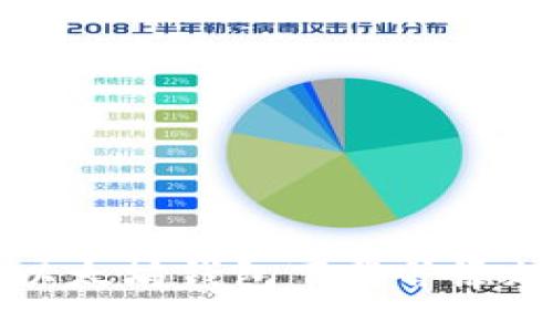 如何轻松将以太坊钱包下载并添加到手机桌面