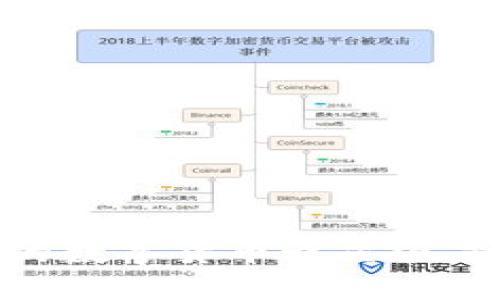 派币:未来的数字货币之星还是昙花一现?