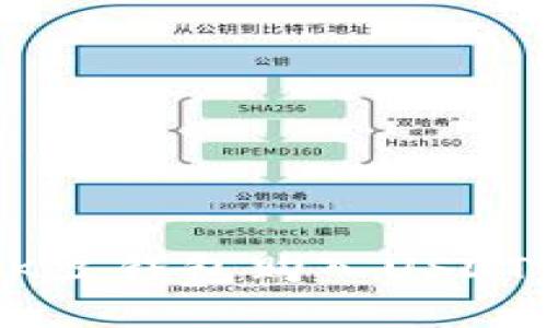 如何通过K豆钱包购入USDT:全面指南