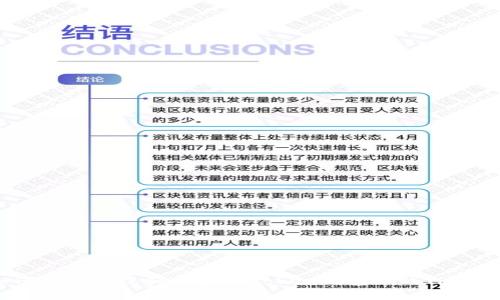 如何有效管理和减少imToken钱包中的TRX余额