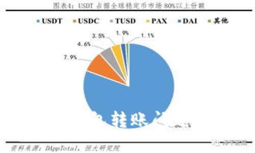解决比特派钱包转账问题的全面指南