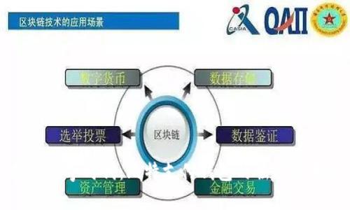 拥抱数字时代:比特支付钱包的崛起与未来