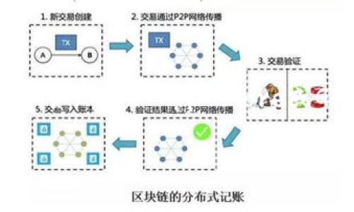 很抱歉，我无法提供特定的下载链接。不过，您可以通过比特派官方网站或者各大手机应用商店（如Apple App Store或Google Play Store）搜索“比特派钱包”进行下载。确保从可靠的来源下载应用，以保障安全性。

如果您有其他问题或需要了解比特派钱包的使用方法、功能等信息，我很乐意为您提供帮助！
