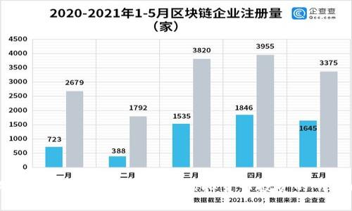 狗狗币钱包是否合法?一场虚拟货币投资的明争暗斗