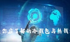 : 比特派钱包：你应了解的